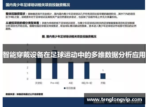 智能穿戴设备在足球运动中的多维数据分析应用